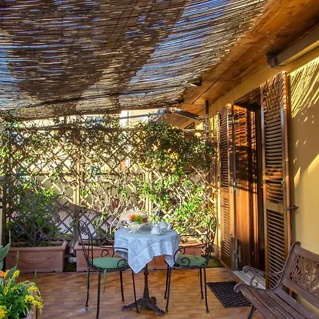 Angel's Terrace Апартаменты Рим